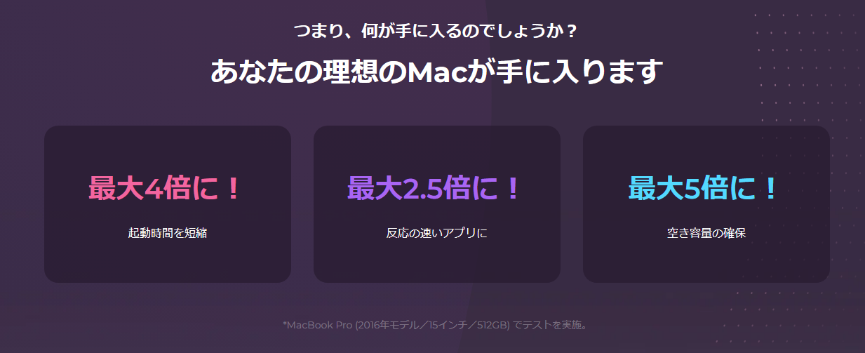 CleanMyMac Xで平均どの程度軽くなるか