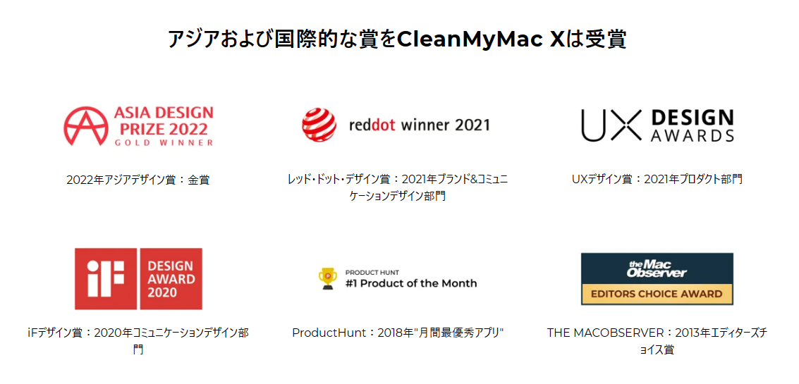 CleanMyMac Xの受賞歴