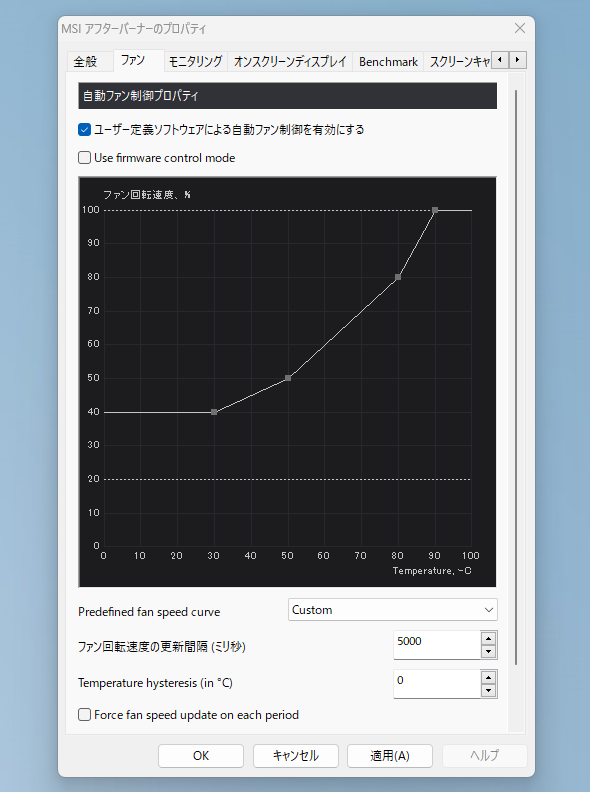 msi afterburner ファン設定画面